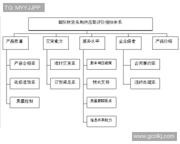 深入探讨V5战队在赛事中的节奏表现与数据分析解读