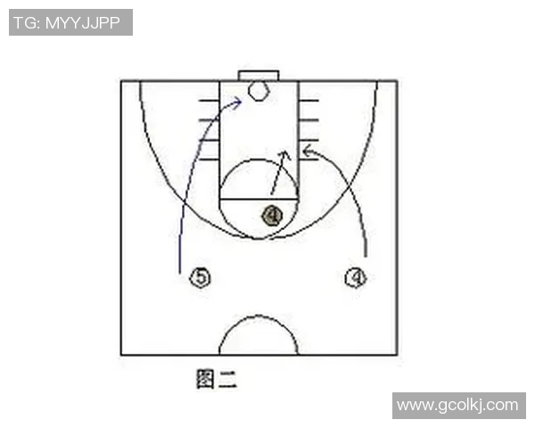 上海篮球队快攻战术解析与球队整体表现的深度剖析 上海篮球队快攻战术解析与球队整体表现的深度剖析