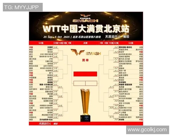 乒乓球意识排行榜揭晓北京乒乓球队荣登第五名引发热议