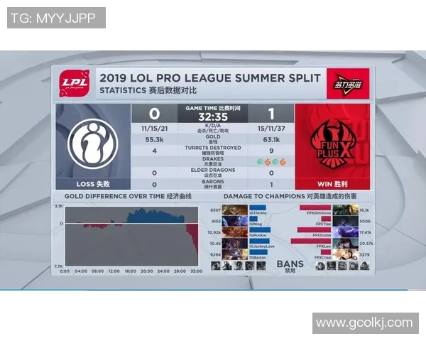 上海羽毛球队与成都羽毛球队赛后复盘分析比赛节奏与战术对比 上海羽毛球队与成都羽毛球队赛后复盘分析比赛节奏与战术对比