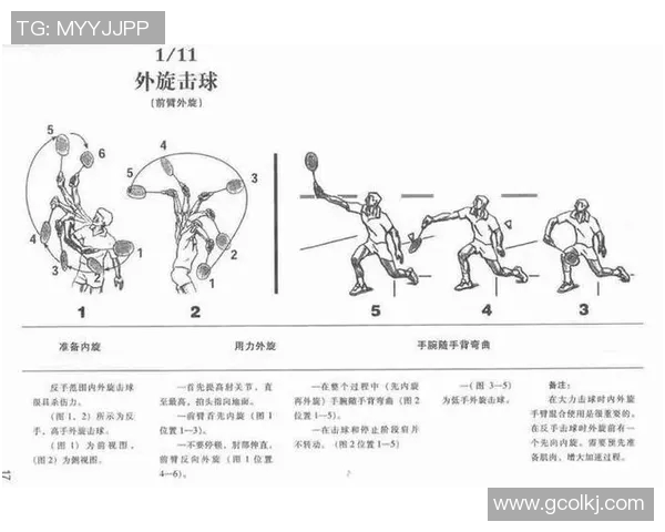提升网球技巧的灵活性训练方法与新手入门指南 提升网球技巧的灵活性训练方法与新手入门指南