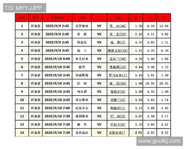 北京足球队比赛经验分析与提升策略探讨