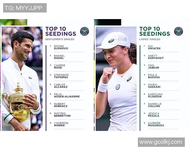 南京网球队强势崛起最新网球配合TOP10榜单揭晓