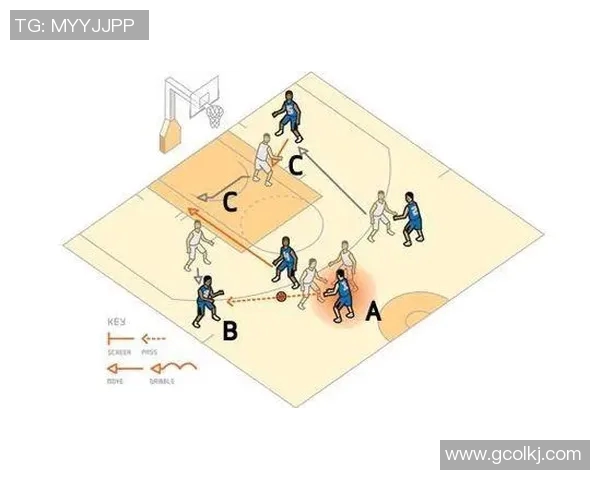 武汉篮球队反击战术解析与未来发展展望