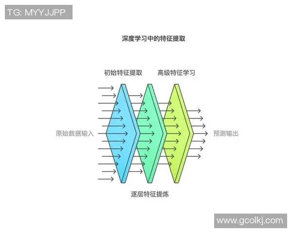 西装暴徒足球明星AI的崛起与挑战解析 西装暴徒足球明星AI的崛起与挑战解析
